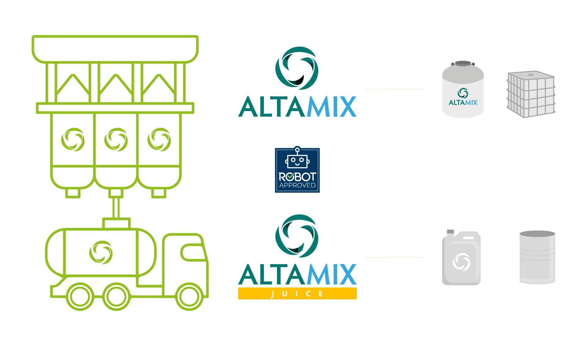 Mazzoleni_Altamix_Liquid_Solution